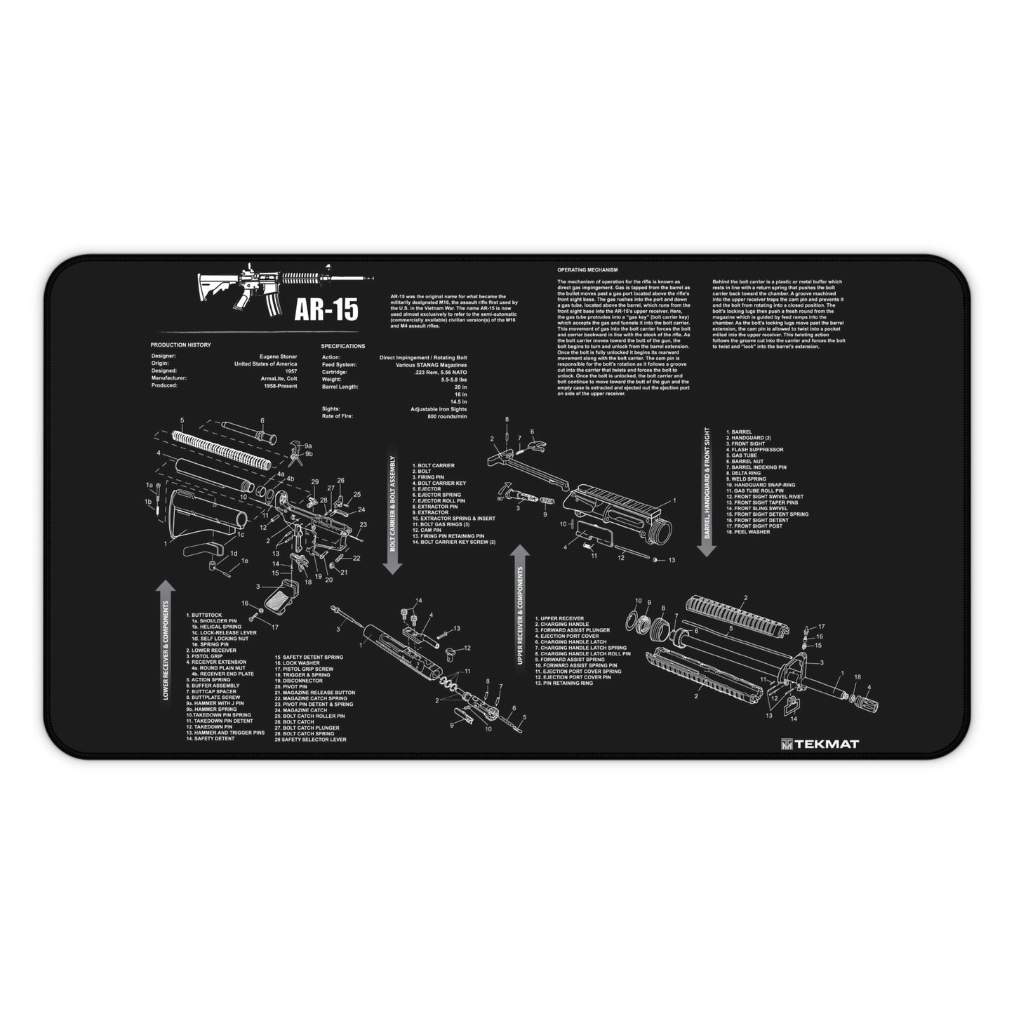 AR-15 Gun Parts Schematic Desk Mat – Cleaning and Maintenance Reference Mat by KlickieKeyz