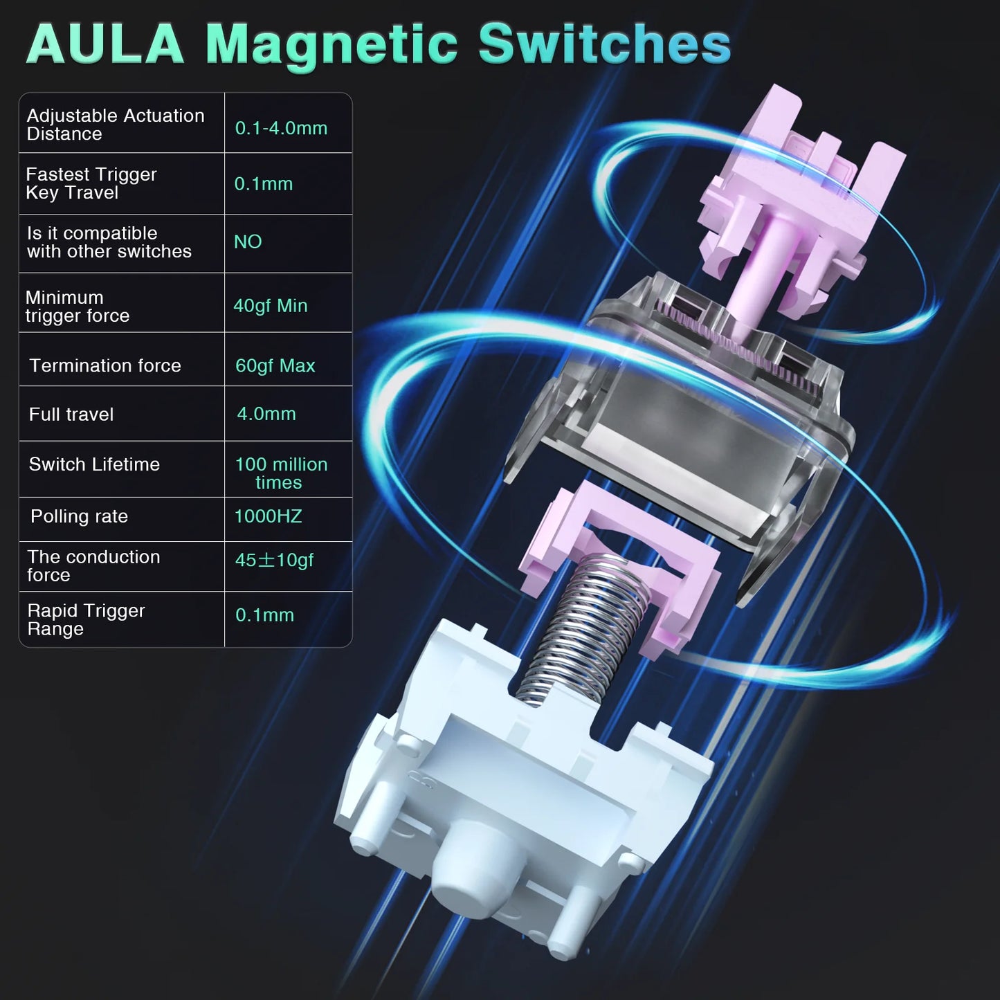 AULA F98X Magnetic Switch Gaming Mechanical Keyboard – hosted by KlickieKeyz