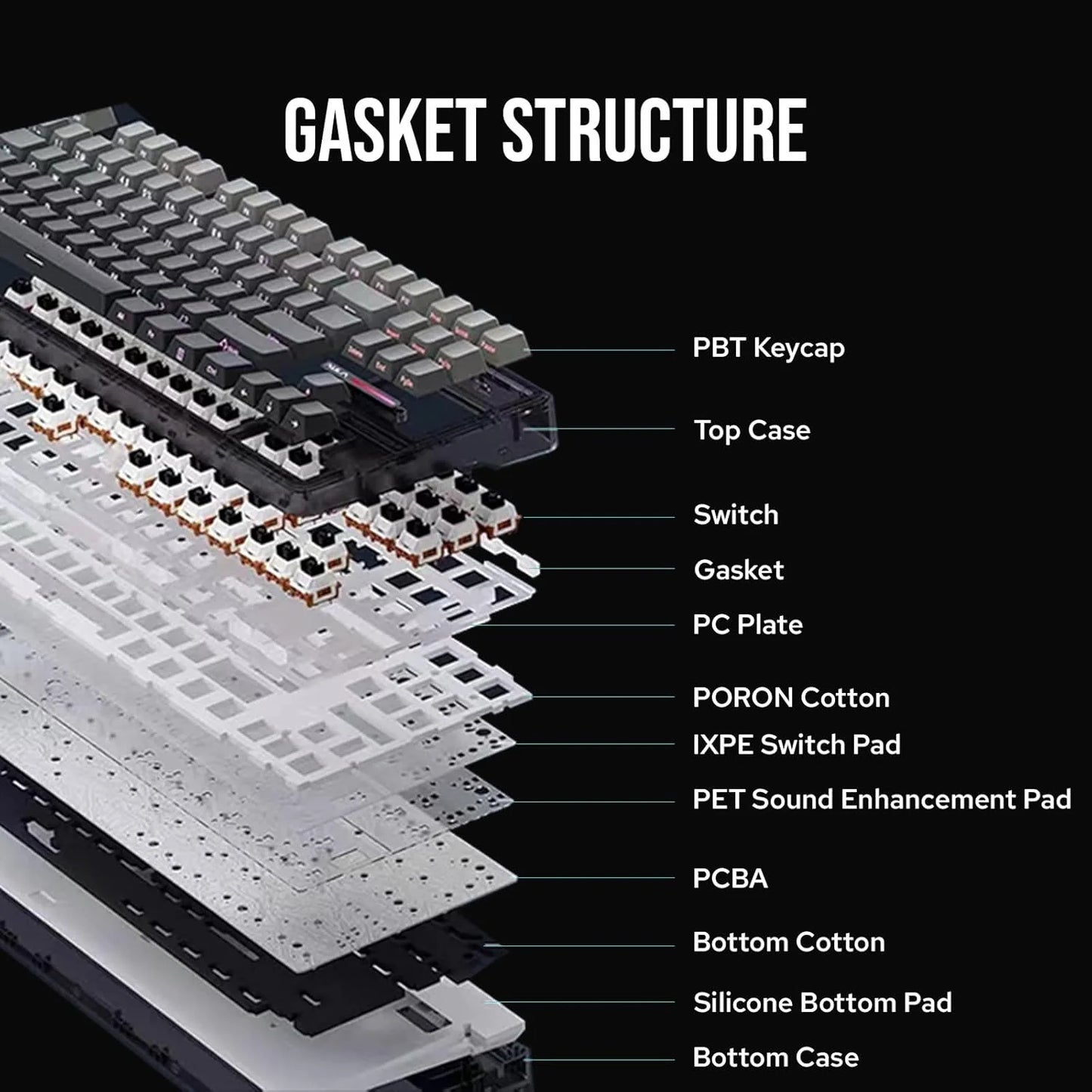 AULA F87pro Tri-Mode Gaming Keyboard – hosted by KlickieKeyz