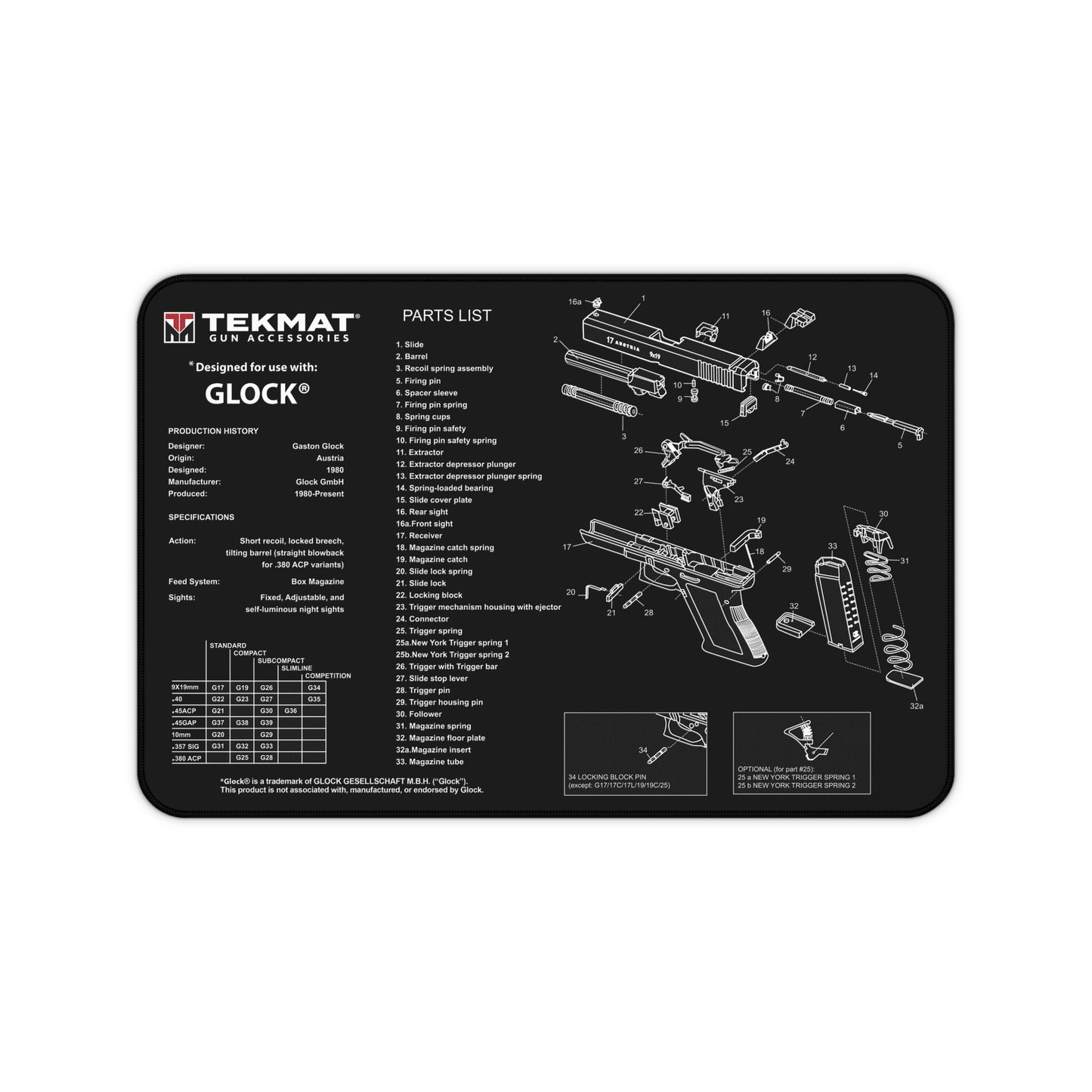 Glock Gun Parts Schematic Desk Mat – Cleaning and Maintenance Reference Mat by KlickieKeyz