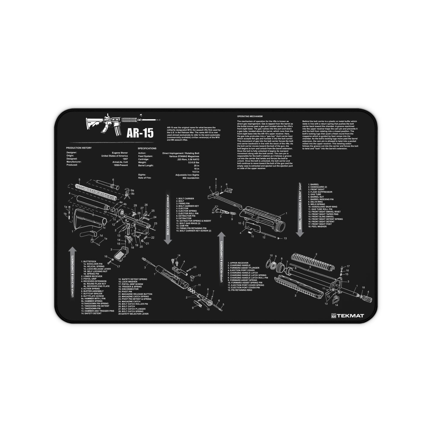 AR-15 Gun Parts Schematic Desk Mat – Cleaning and Maintenance Reference Mat by KlickieKeyz