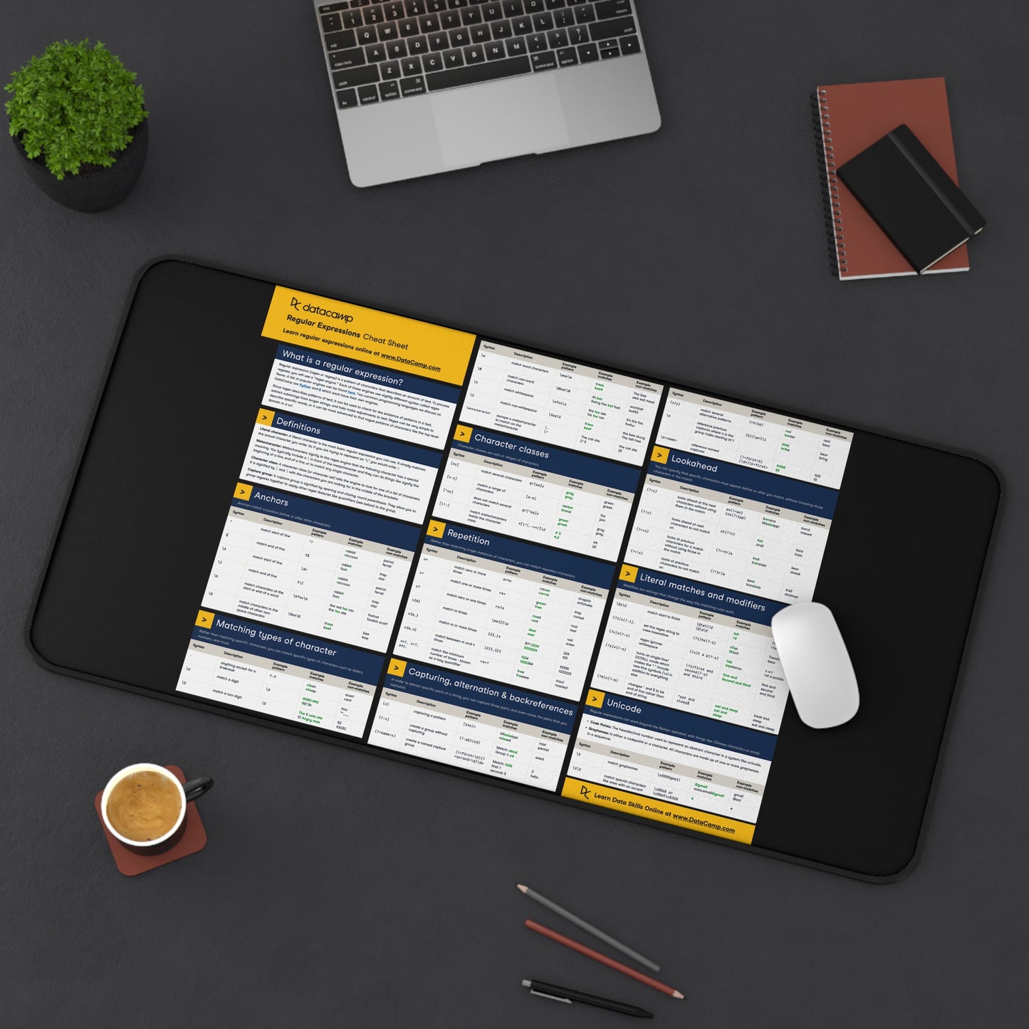 Regex Cheatsheet Desk Mat – Tech Workspace Mouse Pad for Developers, Sys Admins, and Programmers by KlickieKeyz