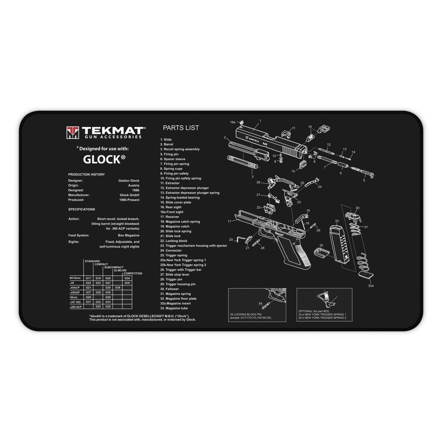 Glock Gun Parts Schematic Desk Mat – Cleaning and Maintenance Reference Mat by KlickieKeyz
