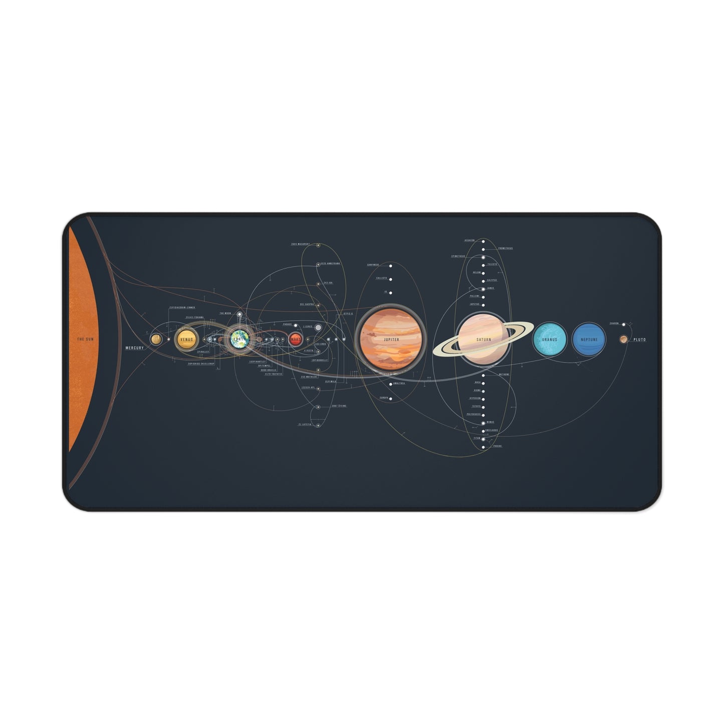 Deep Space Educational Planetary Orbit Desk Mat – Cosmic Desk Accessory for Work or Gaming by KlickieKeyz