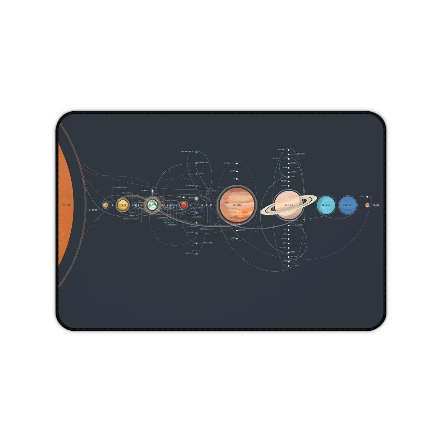 Deep Space Educational Planetary Orbit Desk Mat – Cosmic Desk Accessory for Work or Gaming by KlickieKeyz