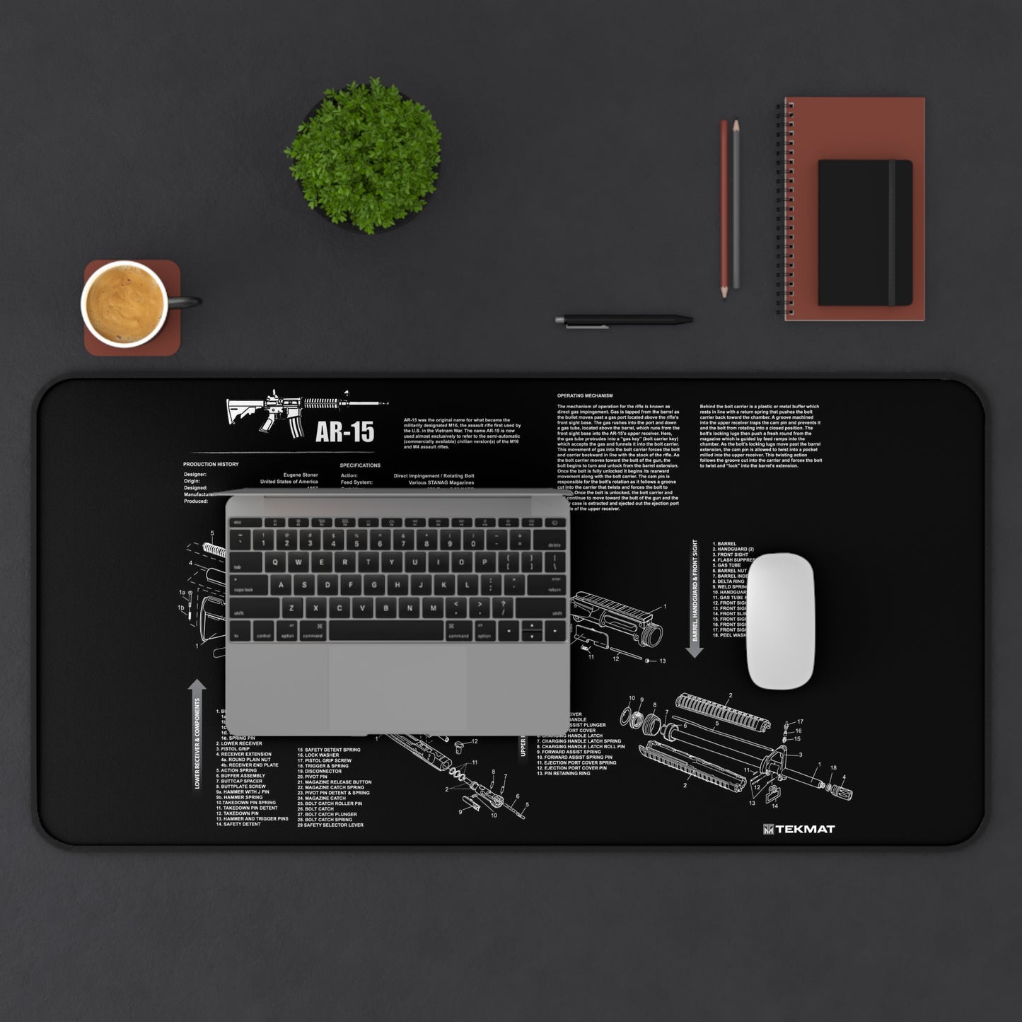 AR-15 Gun Parts Schematic Desk Mat – Cleaning and Maintenance Reference Mat by KlickieKeyz