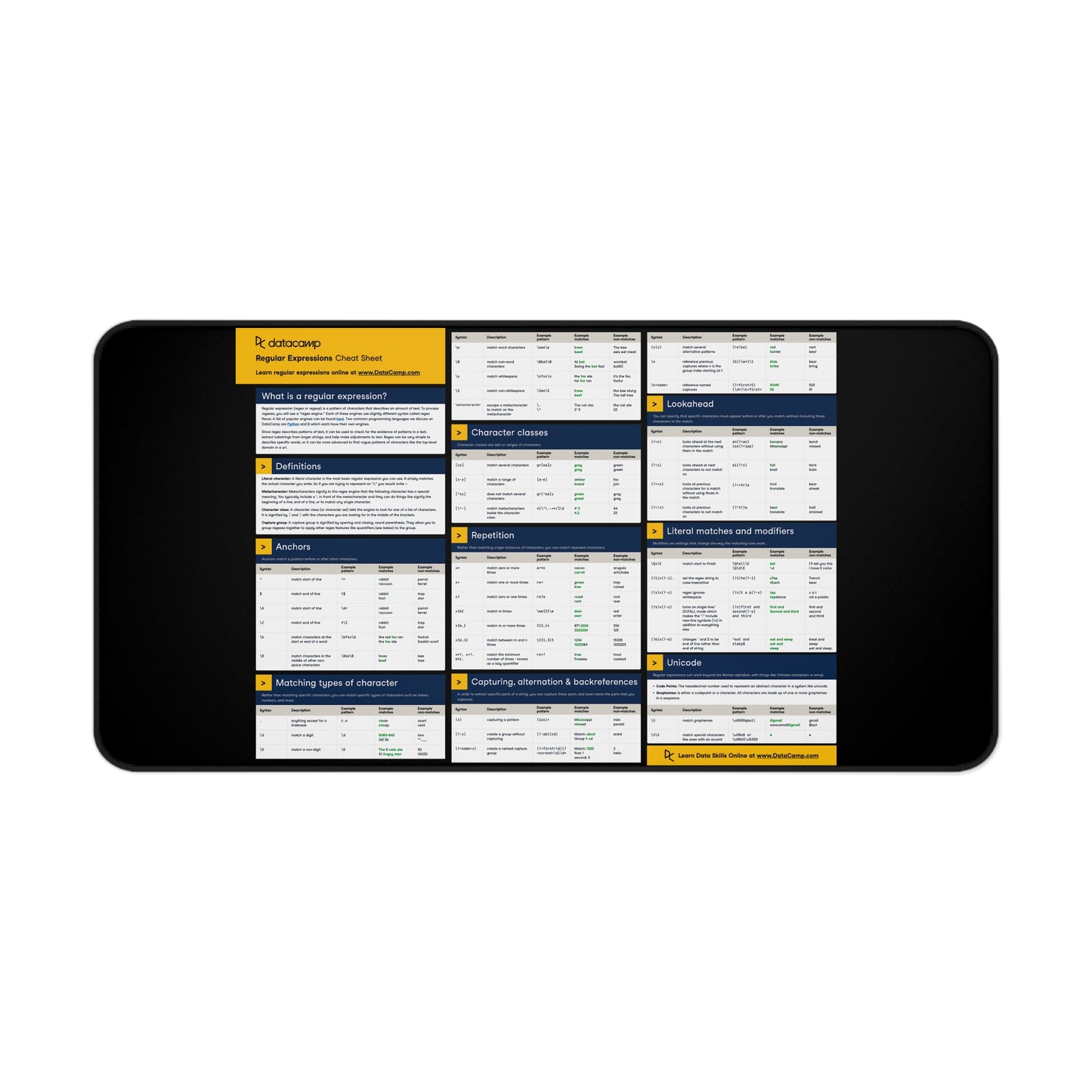 Regex Cheatsheet Desk Mat – Tech Workspace Mouse Pad for Developers, Sys Admins, and Programmers by KlickieKeyz