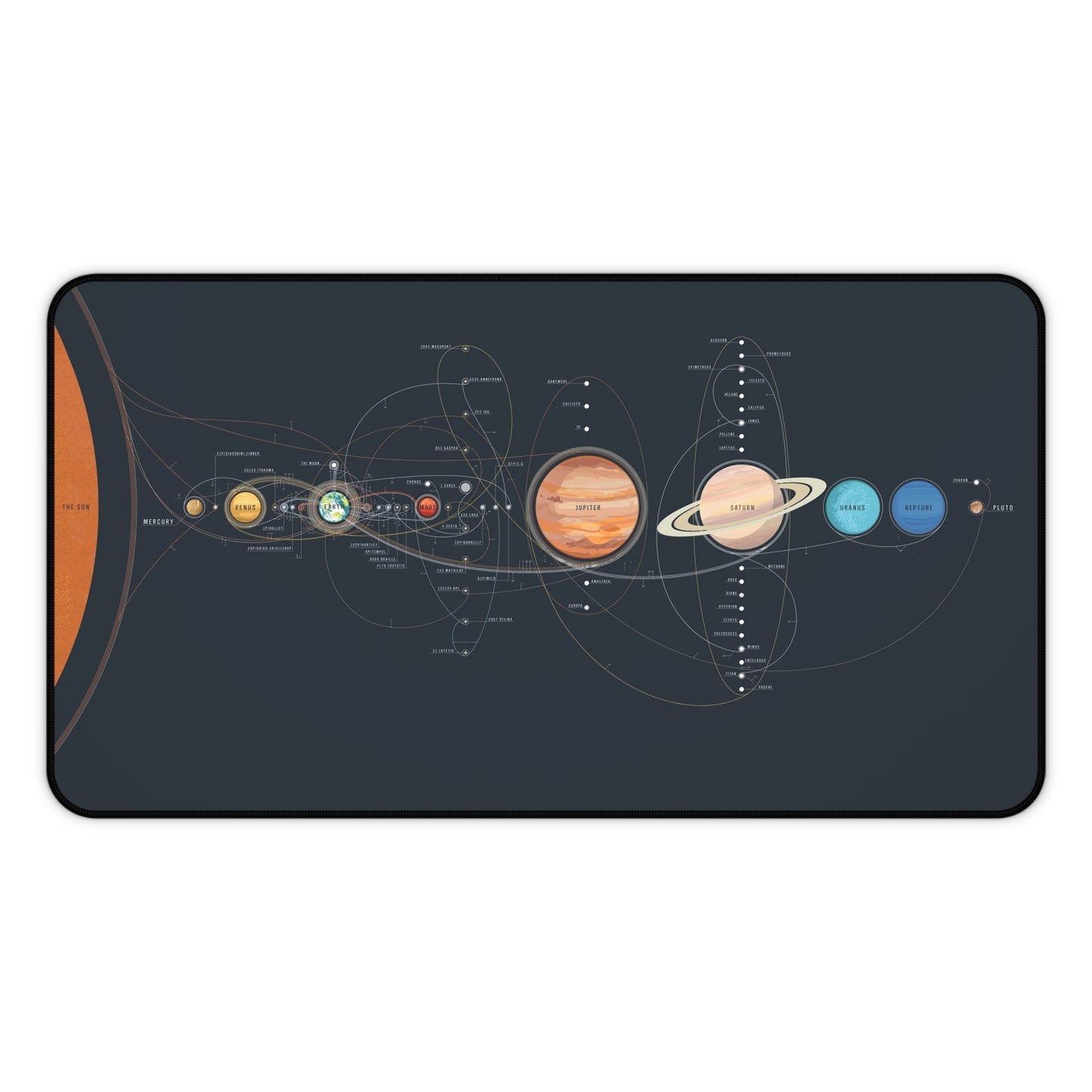 Deep Space Educational Planetary Orbit Desk Mat – Cosmic Desk Accessory for Work or Gaming by KlickieKeyz