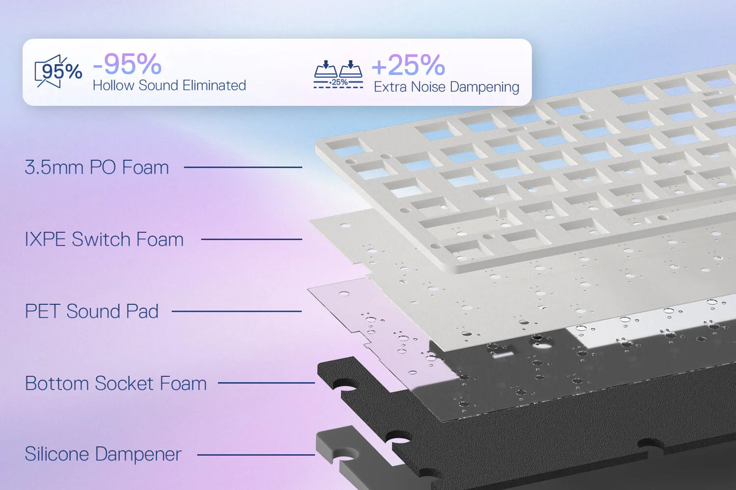 Redragon STAR BLADE K707 PRO Mechanical Gaming Keyboard – Redragon | Hosted by KlickieKeyz