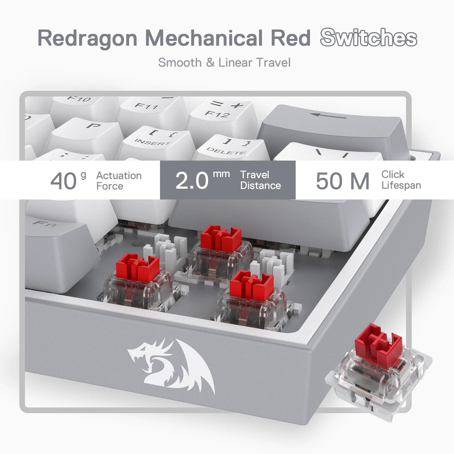 Redragon FIZZ K617 60% Mechanical Keyboard – White & Grey or White & Pink – Hosted by KlickieKeyz