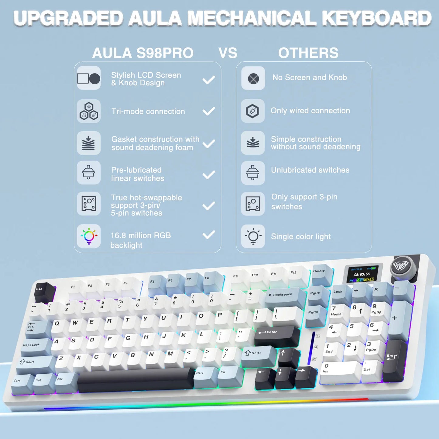 AULA S98pro – Wireless Mechanical Gaming Keyboard hosted by KlickieKeyz
