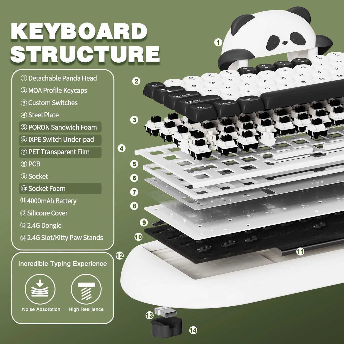 YUNZII C68 Panda Wireless Mechanical Keyboard – 65% Bluetooth Gaming Keyboard with Linear Switches & PBT Keycaps hosted by KlickieKeyz