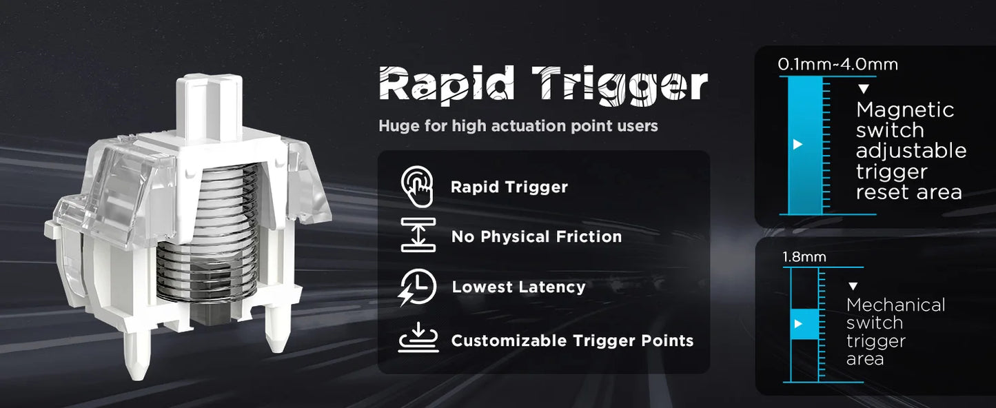 YUNZII RT80 Hall Effect 8K Rapid Trigger Mechanical Gaming Keyboard – 82-Key Wireless Adjustable Actuation Magnetic Hot-Swap Keeb hosted by KlickieKeyz