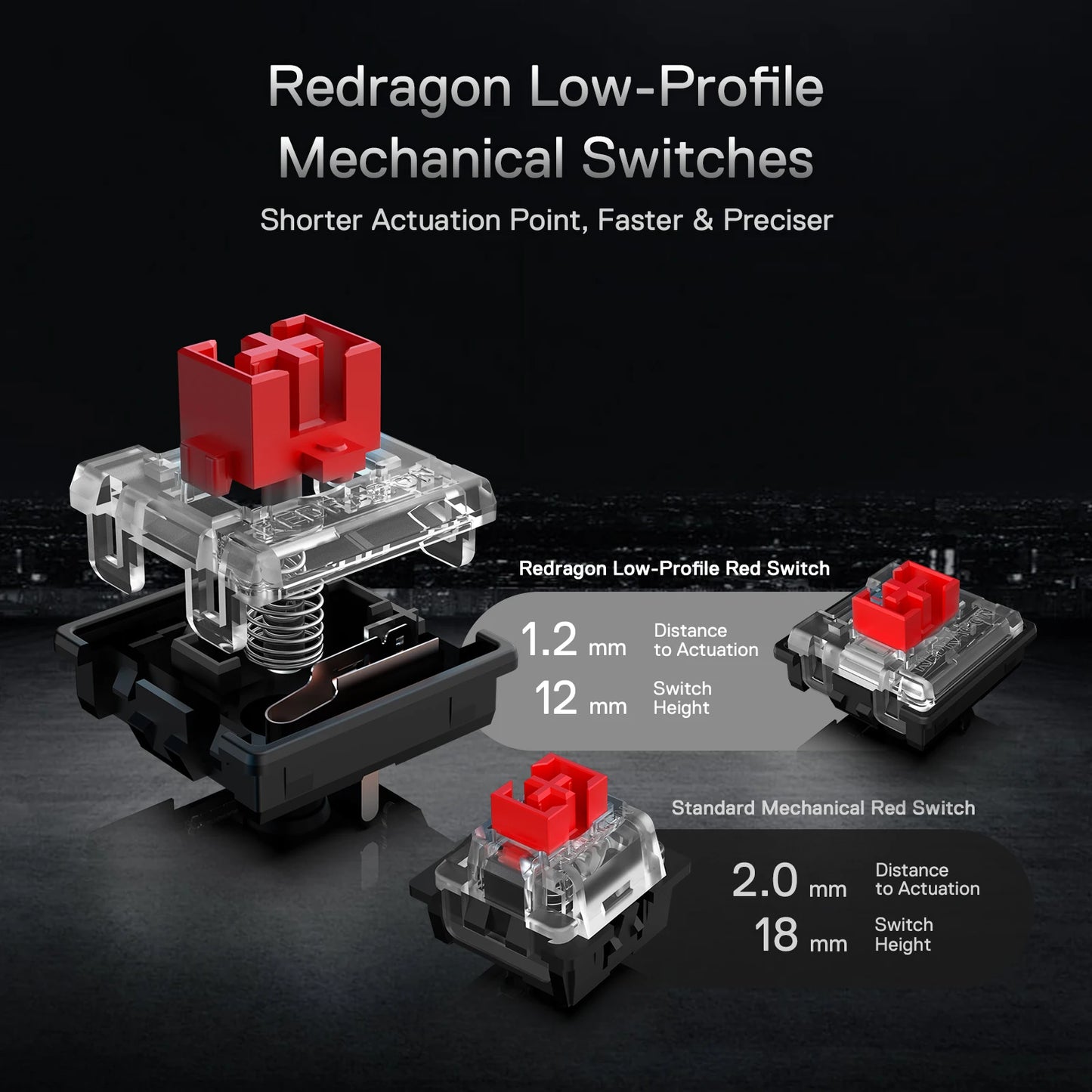 Redragon HORUS TKL K621 Low Profile Mechanical Keyboard – Redragon | Hosted by KlickieKeyz