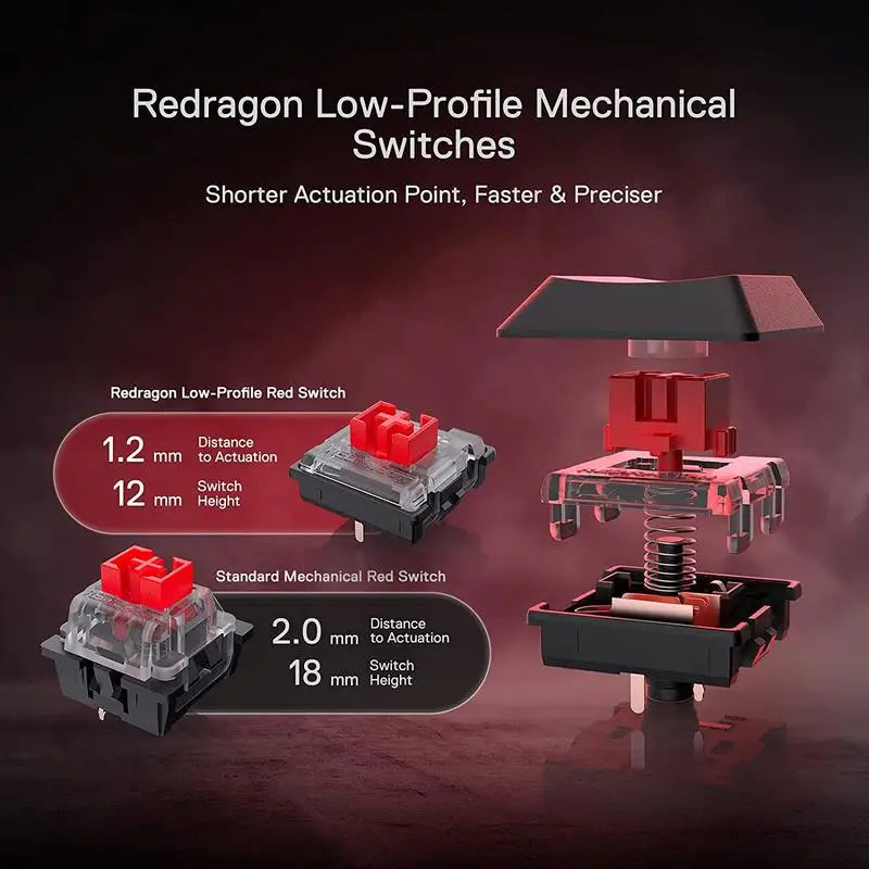 Redragon HORUS K618 Ultra-Slim Wireless Mechanical Keyboard by Redragon | Hosted by KlickieKeyz