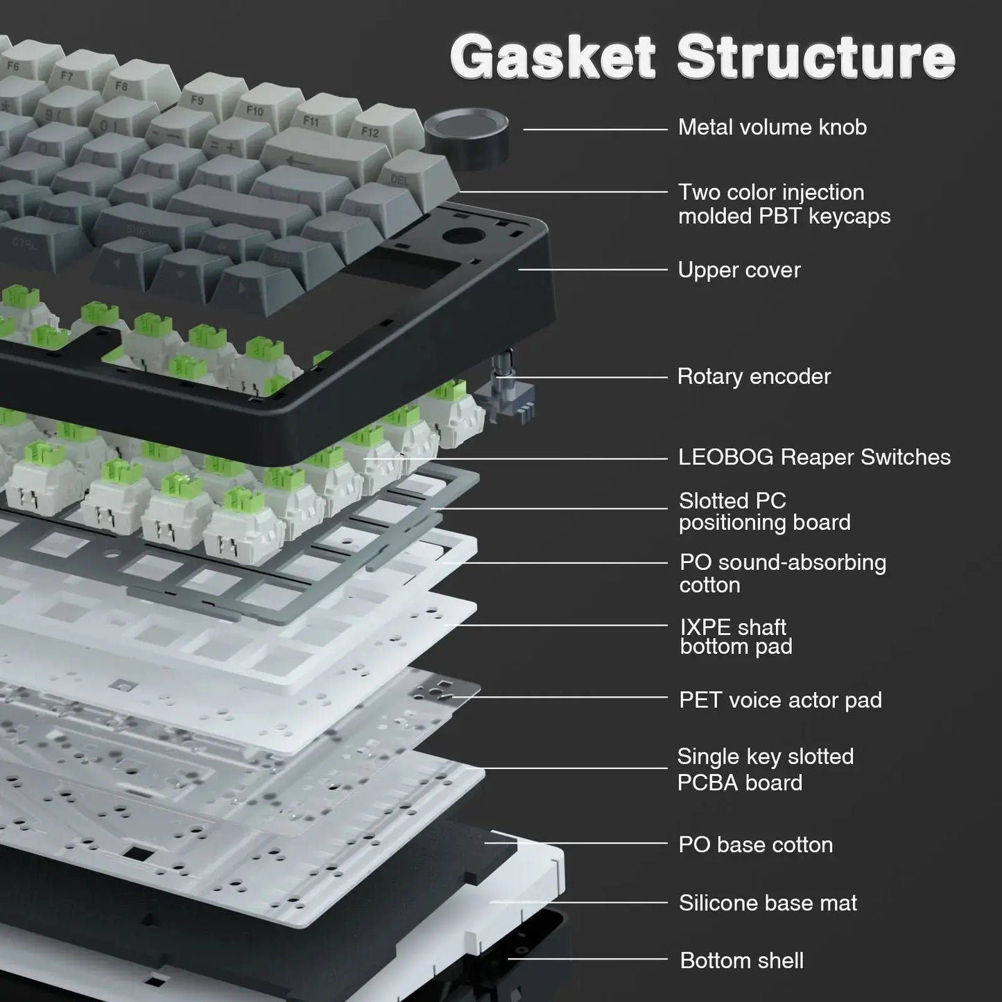 AULA F75 Pro Gasket Mounted Wireless Mechanical Keyboard – hosted by KlickieKeyz