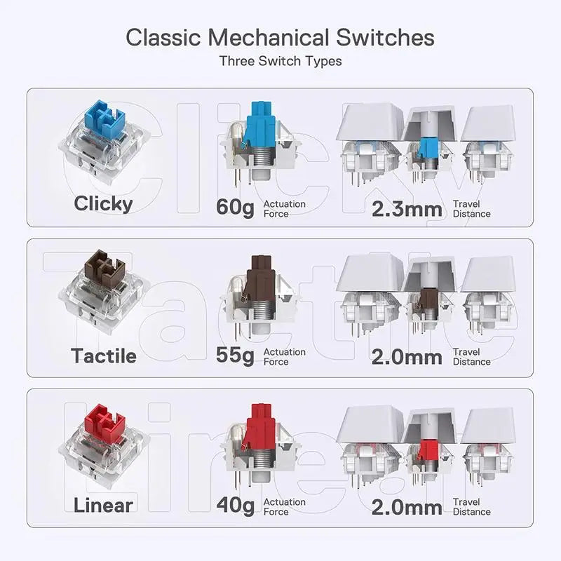 Redragon DRAGONBORN K630 – 60% Wired Mechanical Keyboard hosted by KlickieKeyz