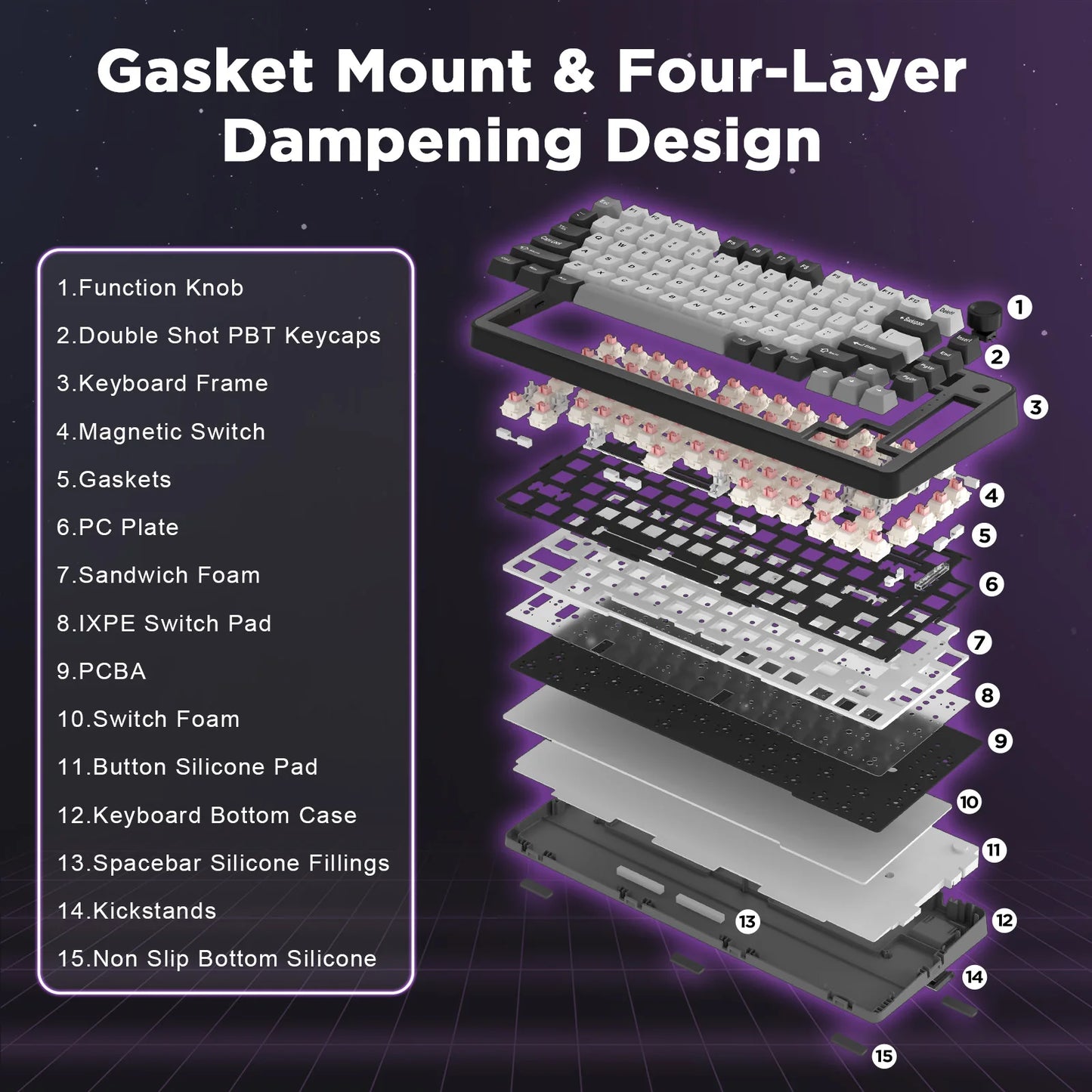 YUNZII RT75 Rapid Trigger Gaming Keyboard – 75% Magnetic Switch RGB Mechanical Keyboard hosted by KlickieKeyz