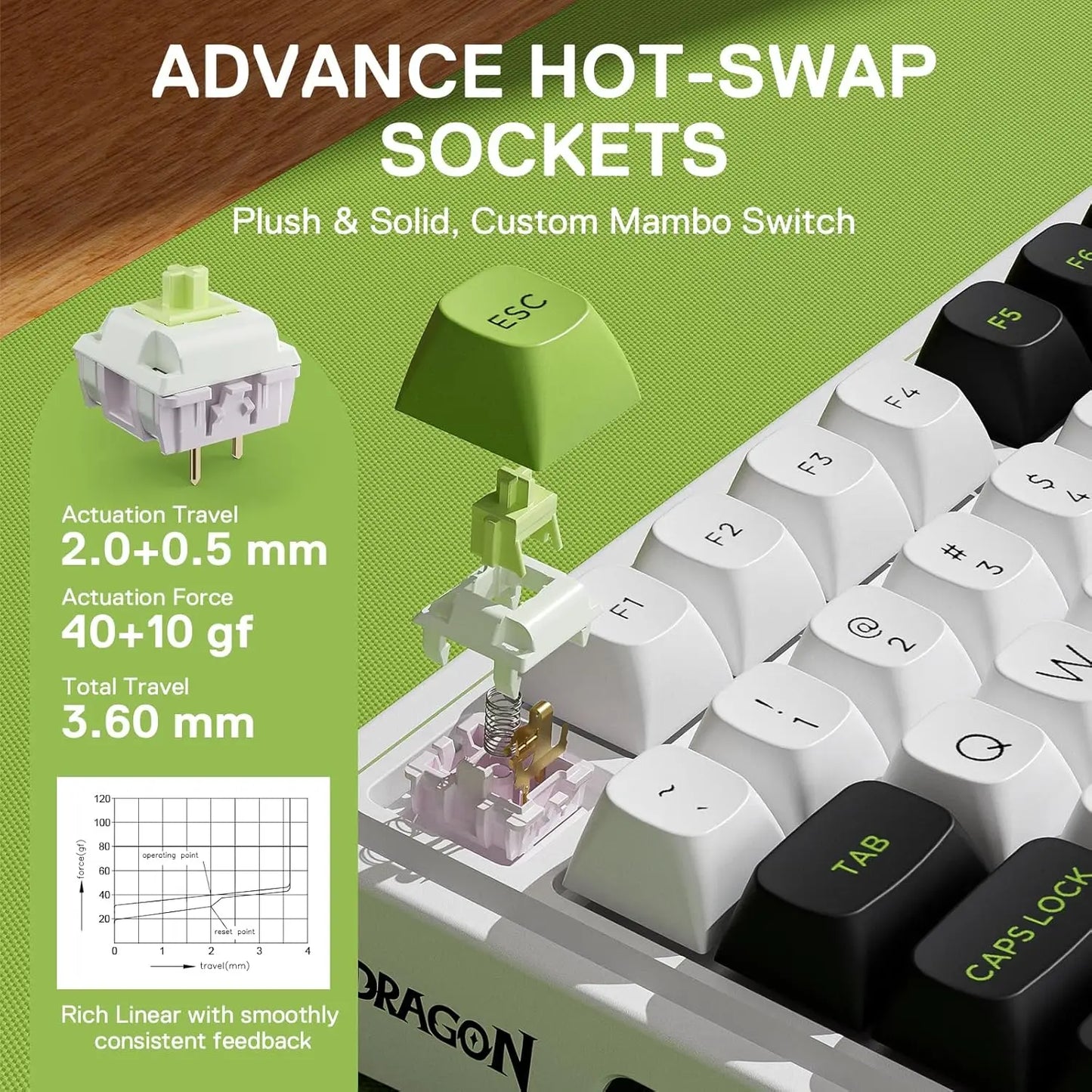 Redragon EISA MAX K686 Wireless Mechanical Gaming Keyboard – 96% Layout by Redragon | Hosted by KlickieKeyz