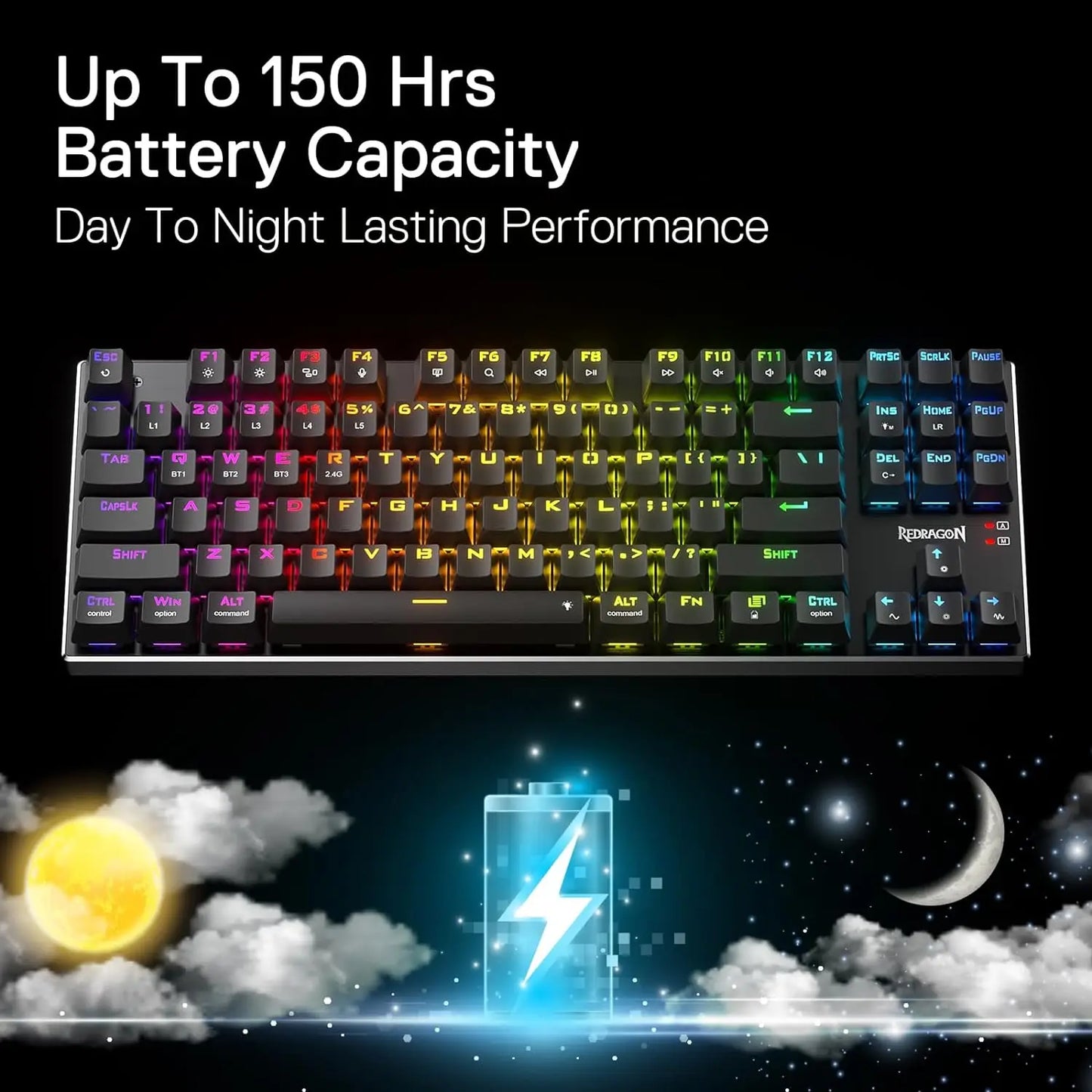 Redragon DHARMA PRO K556 PRO – Aluminum Mechanical Keyboard hosted by KlickieKeyz