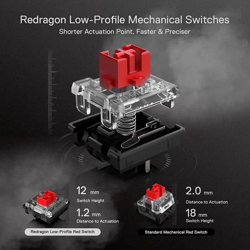 Redragon HORUS K619 – Full-Size Wired Gaming Keyboard hosted by KlickieKeyz