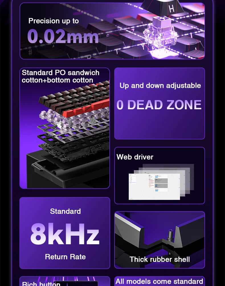 AULA WIN60 / WIN68 HE Esports Magnetic Switch Keyboard – Rapid Trigger 8K Return hosted by KlickieKeyz