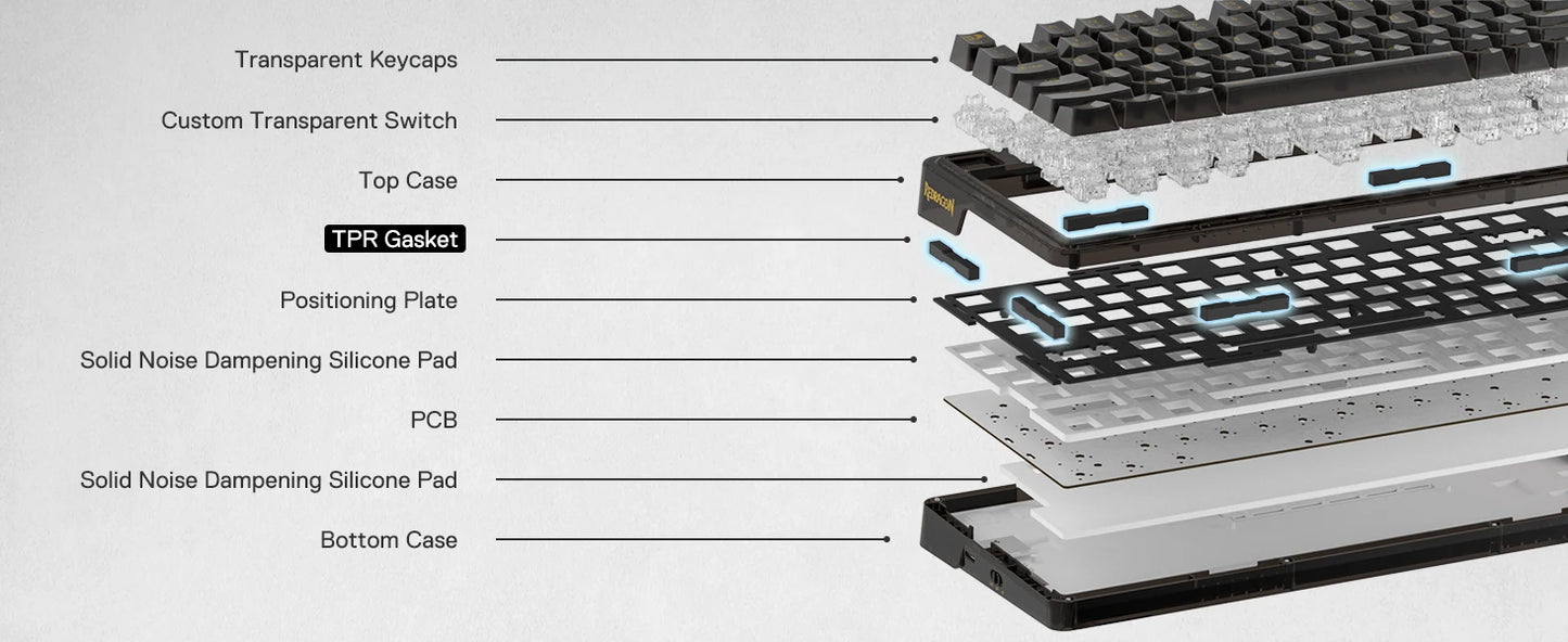 Redragon ELF PRO K649 – Wireless Transparent Keyboard hosted by KlickieKeyz