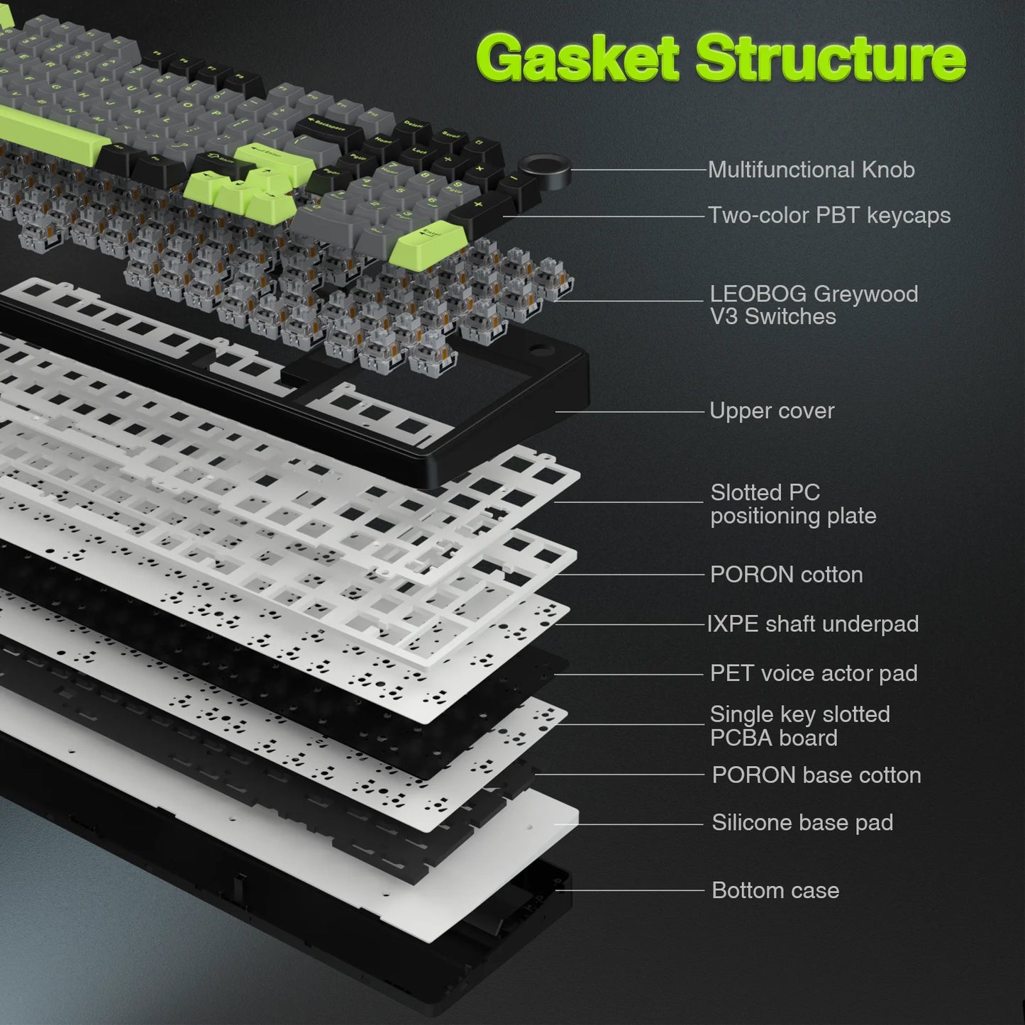 AULA F99 Pro Wireless Gaming Mechanical Keyboard – hosted by KlickieKeyz