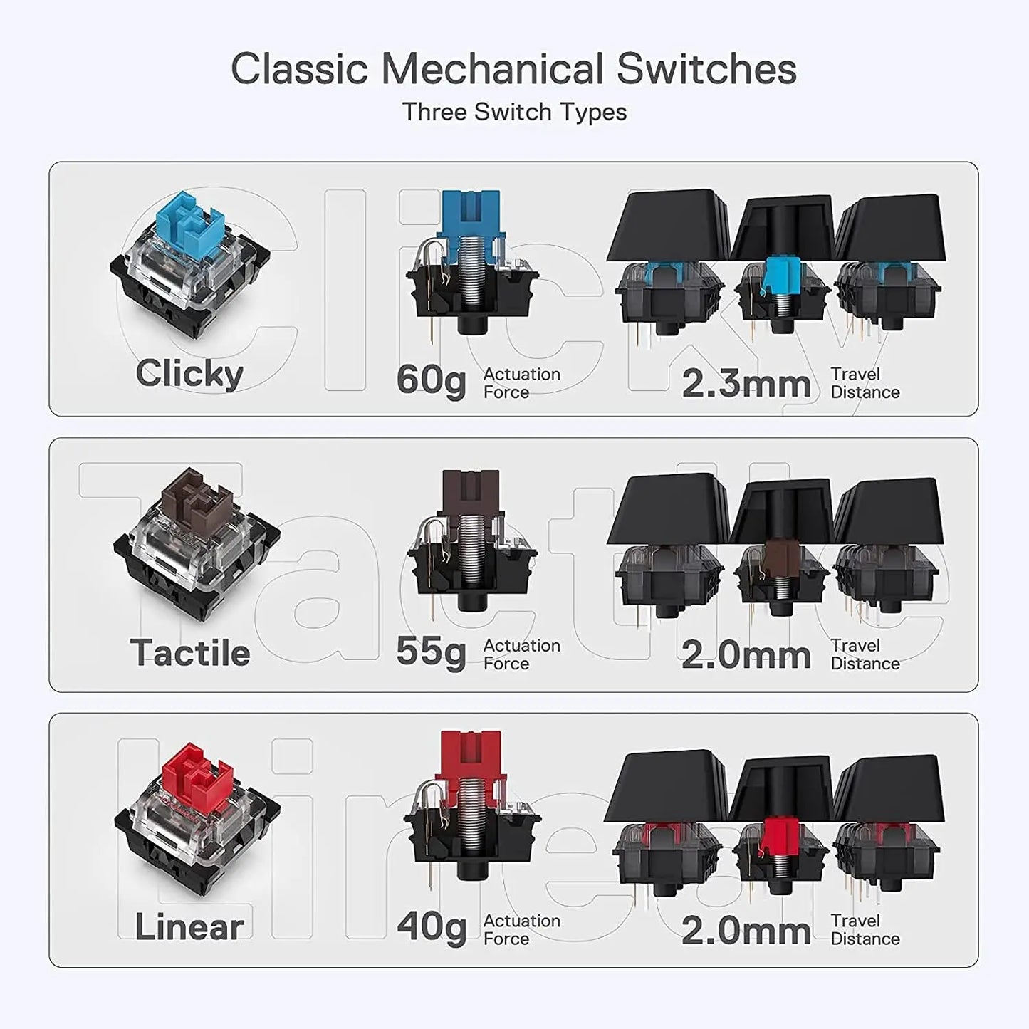 Redragon DRAGONBORN K630 – Wired 60% Mechanical Keyboard hosted by KlickieKeyz