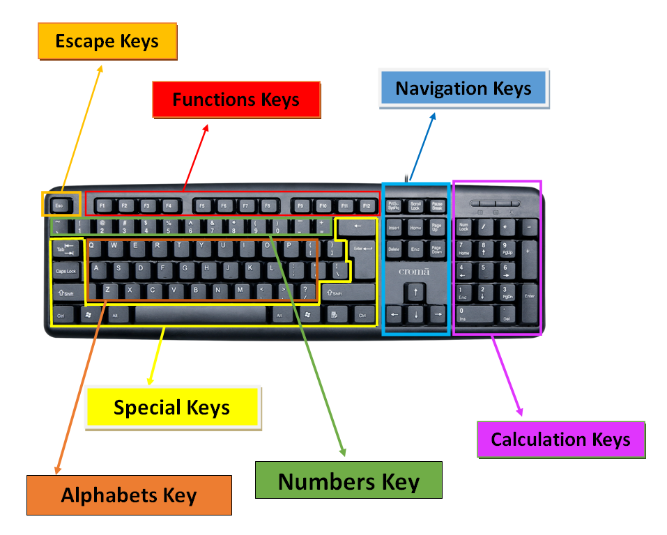 Aluminum Alloy Keycaps Full Set Custom Metal Gloss Transparent Point Keycaps 108/87keys XDA Artisan Key Cap Mechanical Keyboard