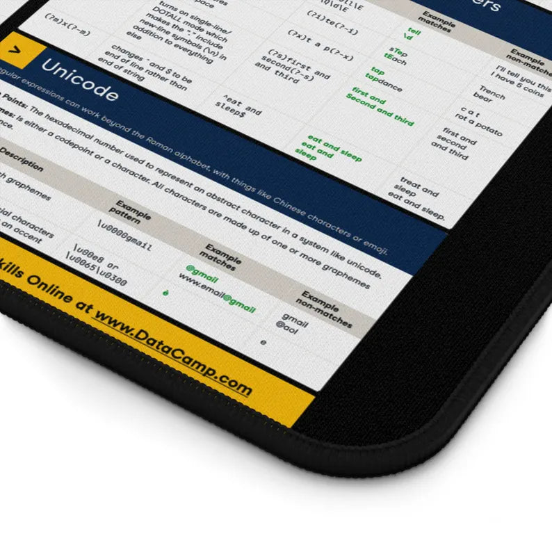 Regex Cheatsheet Desk Mat – Tech Workspace Mouse Pad for Developers, Sys Admins, and Programmers by KlickieKeyz